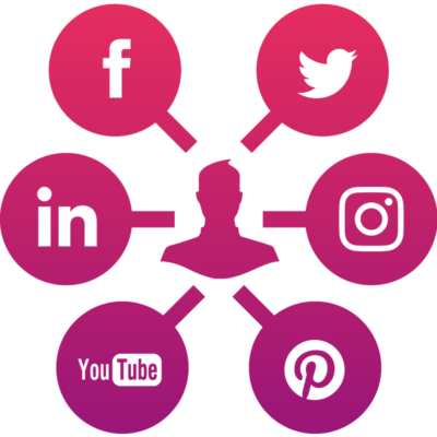 Social Media Management