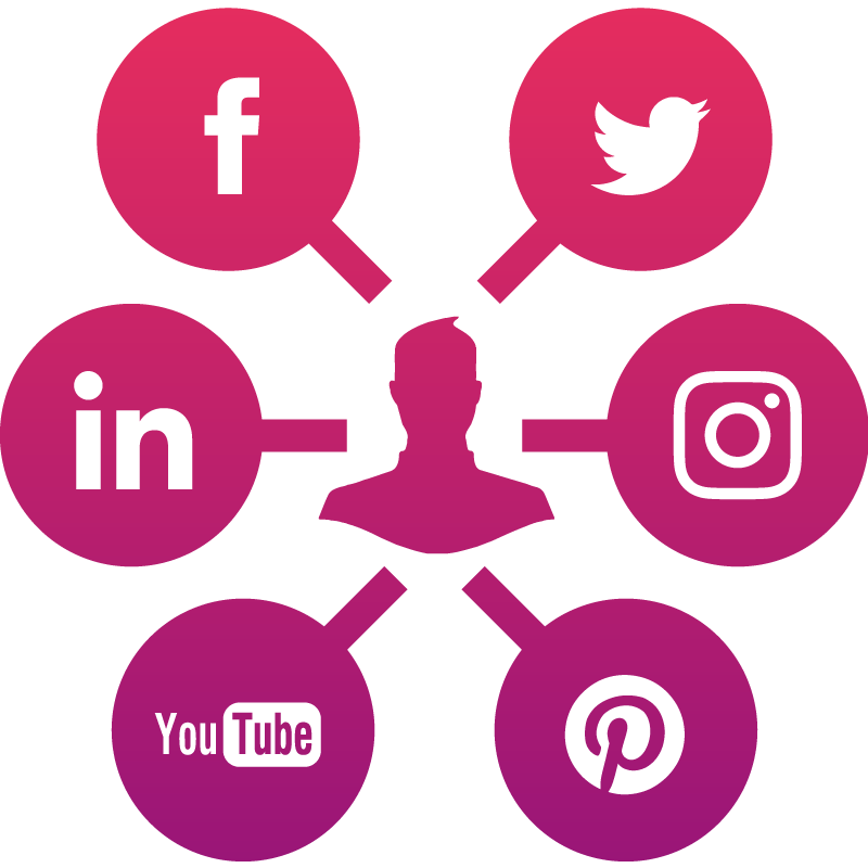 Social Media Management